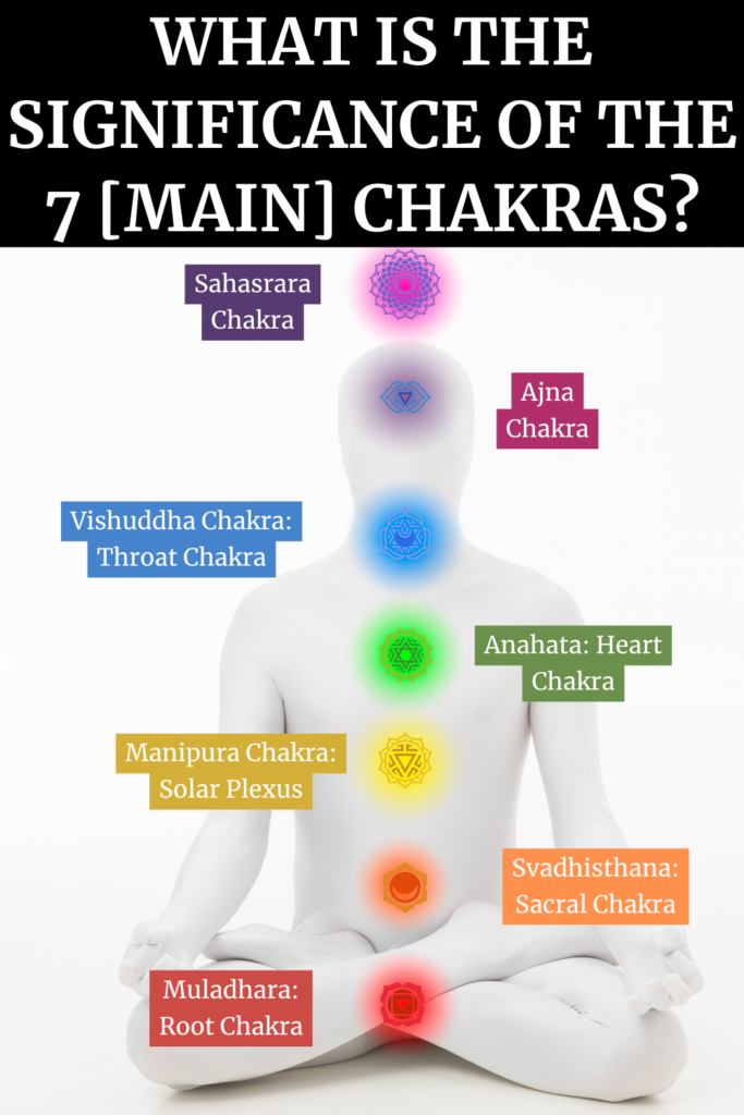 Significance of the Seven Chakras with A Gutsy Girl agutsygirl.com