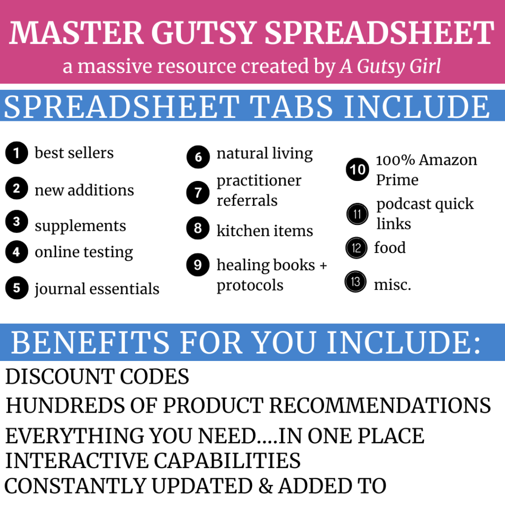 Master Gutsy Spreadsheet resource for gut healing journey agutsygirl.com